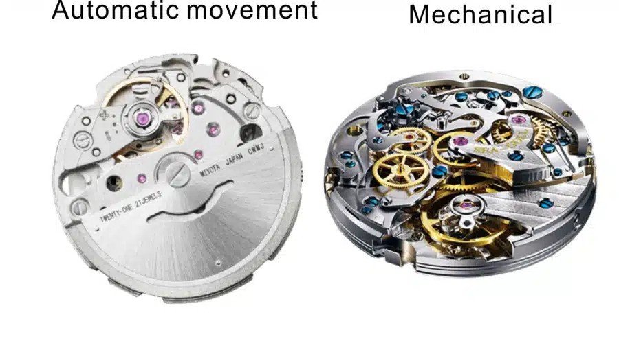 Automatic and Mechanical Watch movements